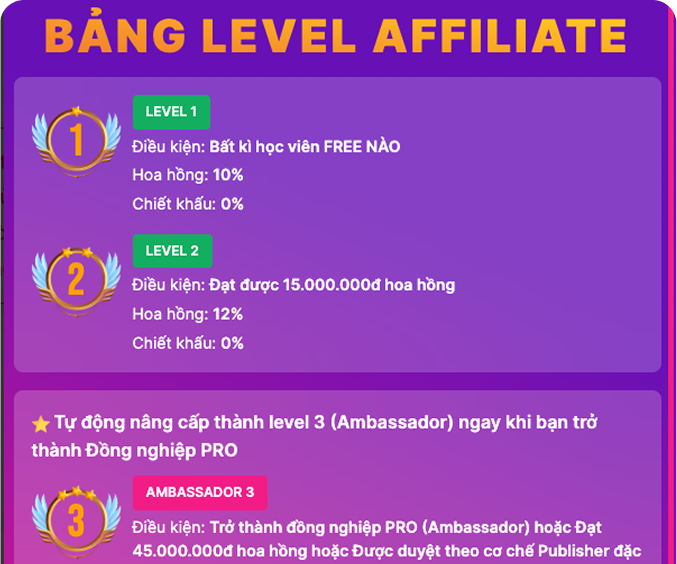 người đại diện